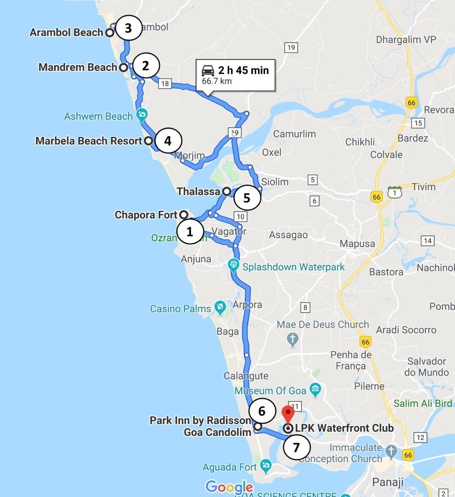 Best 5 Days Itinerary for Goa - Day 2